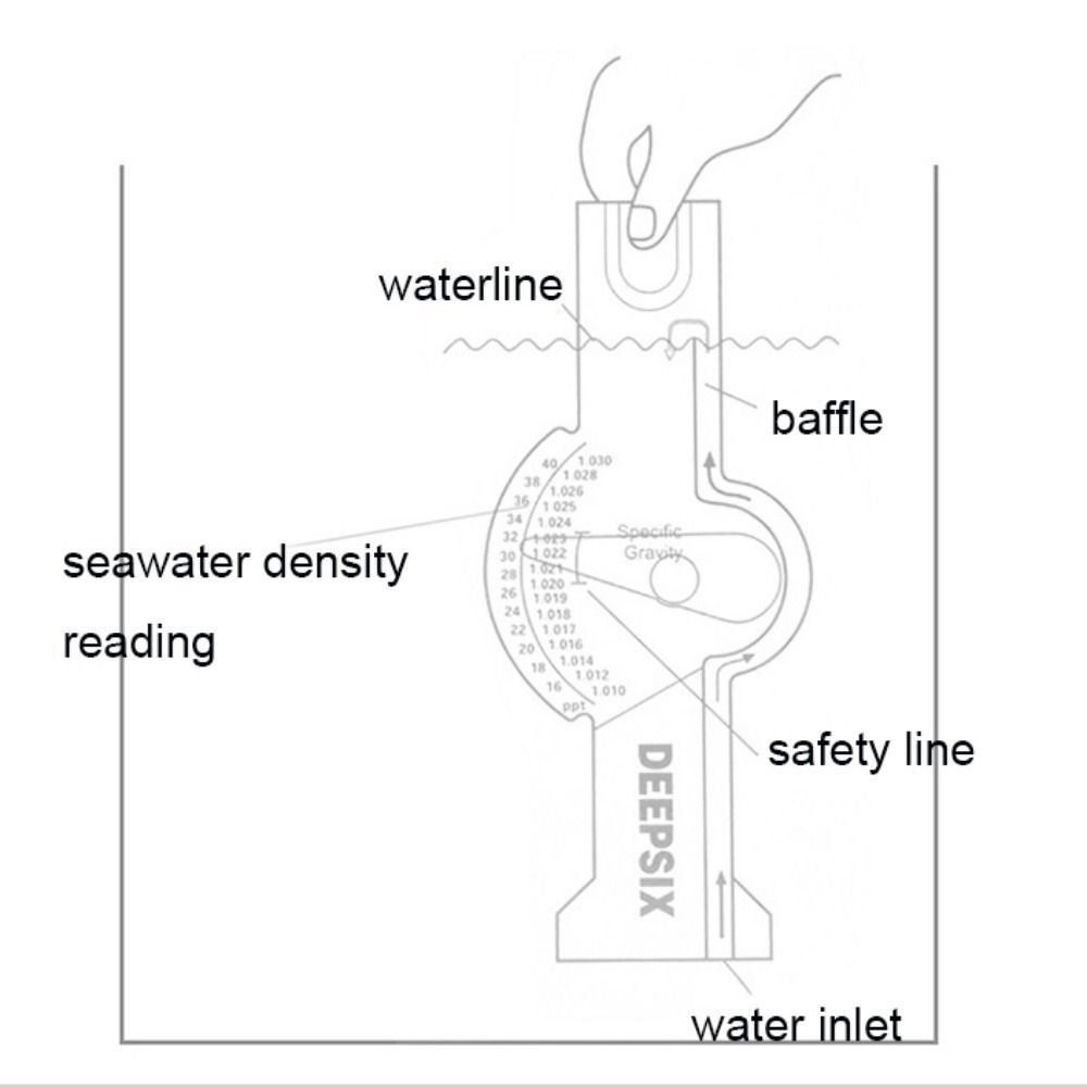 High Precision Seawater Hydrom - Marine Aquarium Hydrometer ulasan dan harga