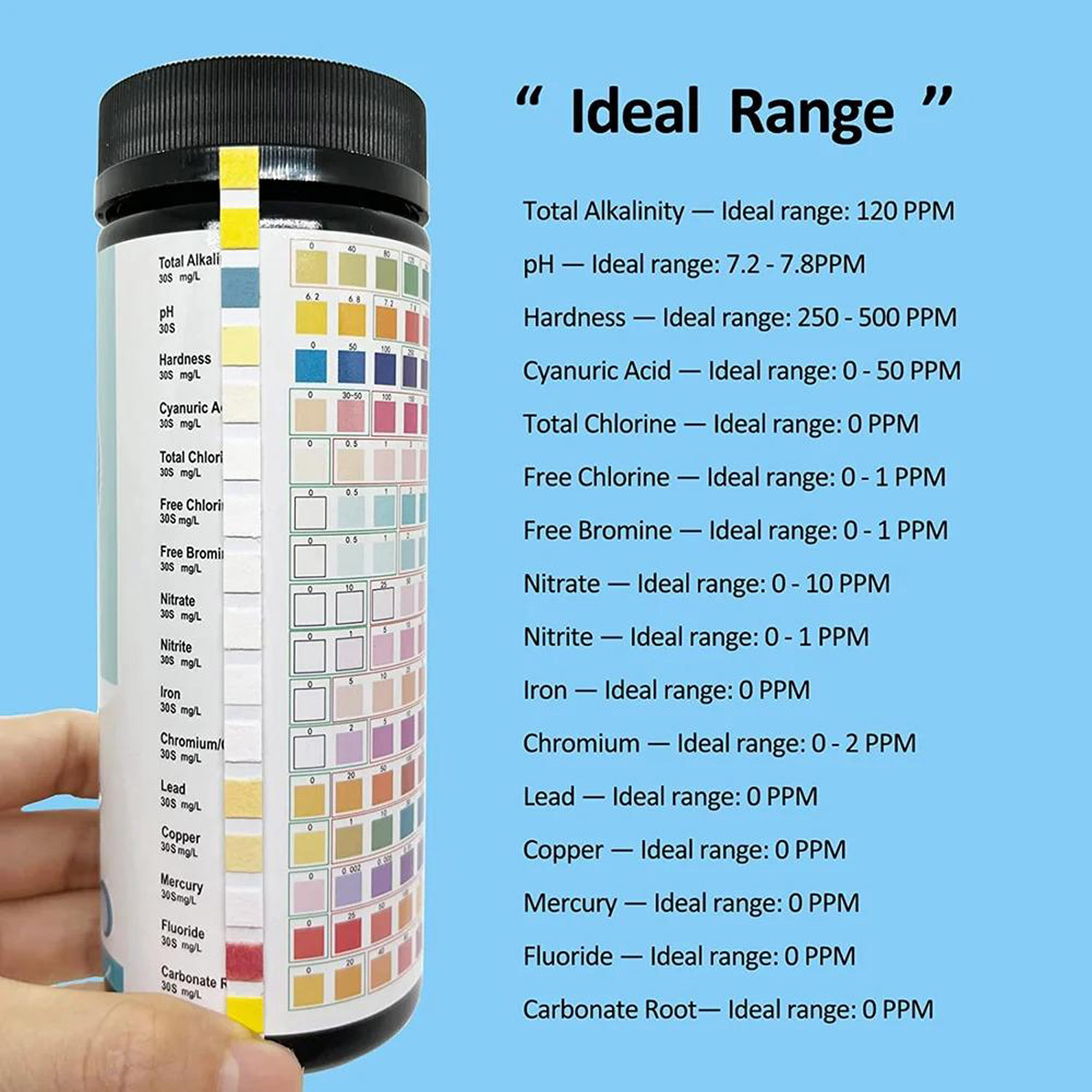 16-in-1 Water Test Kit Strips, - Marine Aquarium Water Test Kit ulasan dan harga