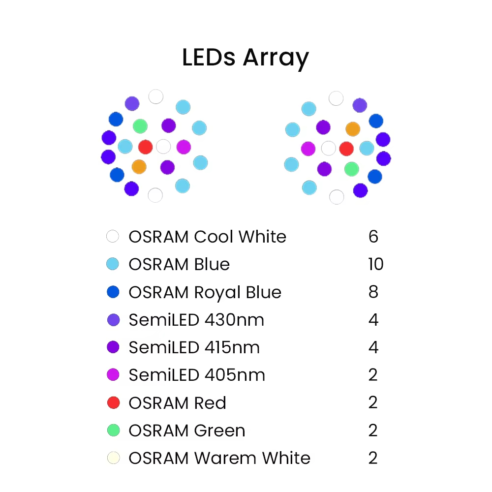 K7 140W Full Spectrum WiFi Ful - Aquarium Marine Tank ulasan dan harga