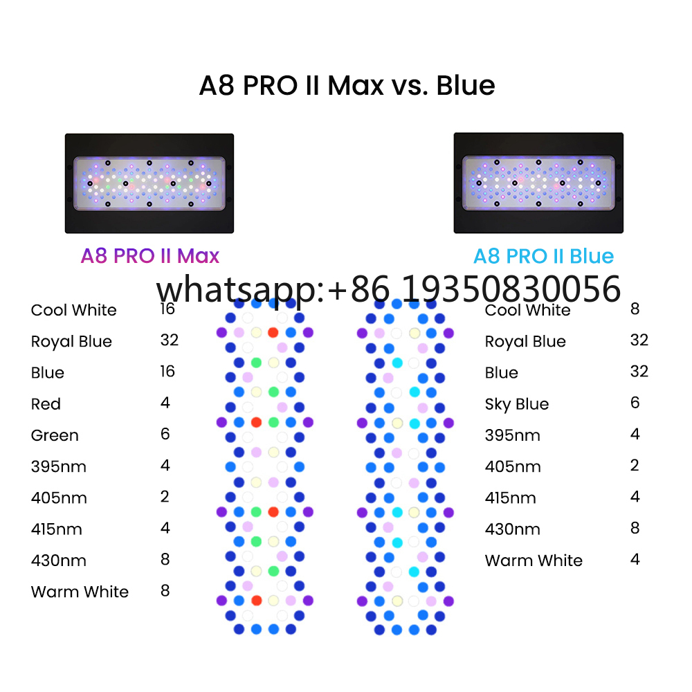 2026-A8 PRO II Max and Blue 24 - Aquarium Marine Tank ulasan dan harga